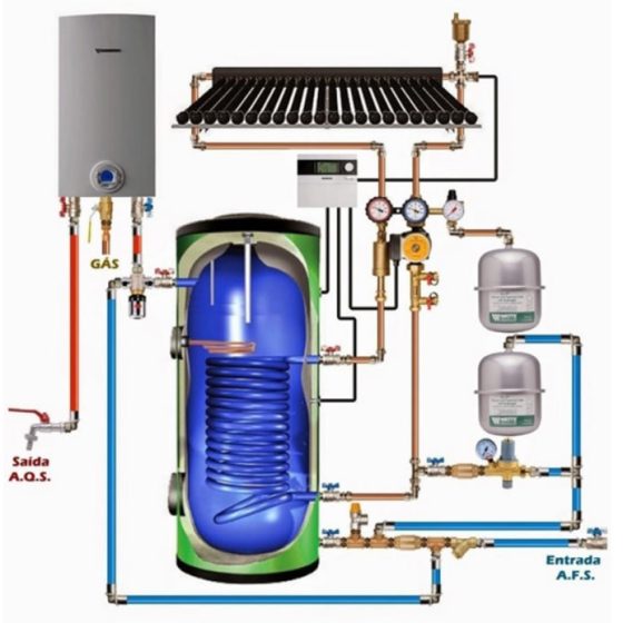 Kit solar térmico com circulação forçada e 30 tubos de vidro