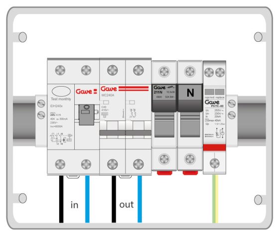 Quadro de Proteção GAWE ACM 32 SDA